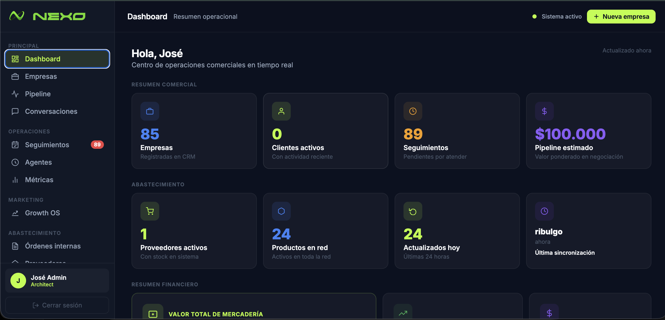 Dashboard de escritorio de NEXO: resumen operacional con empresas registradas, seguimientos, pipeline estimado y abastecimiento.